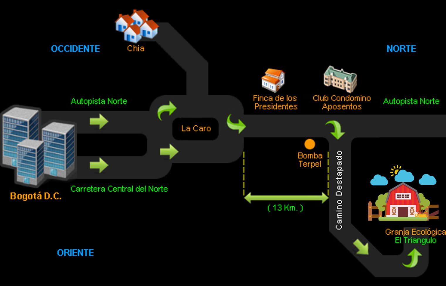 mapa localizacion